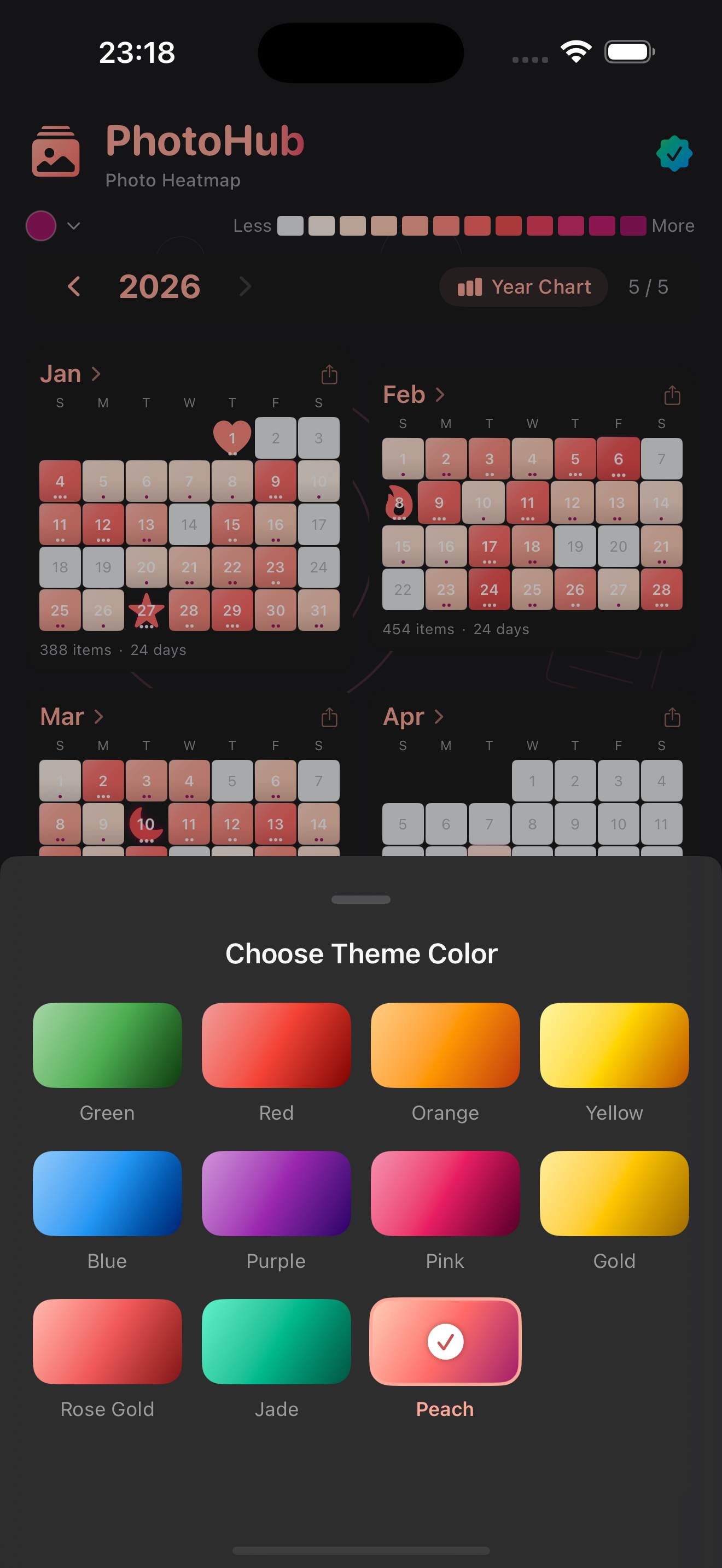 11 Themes