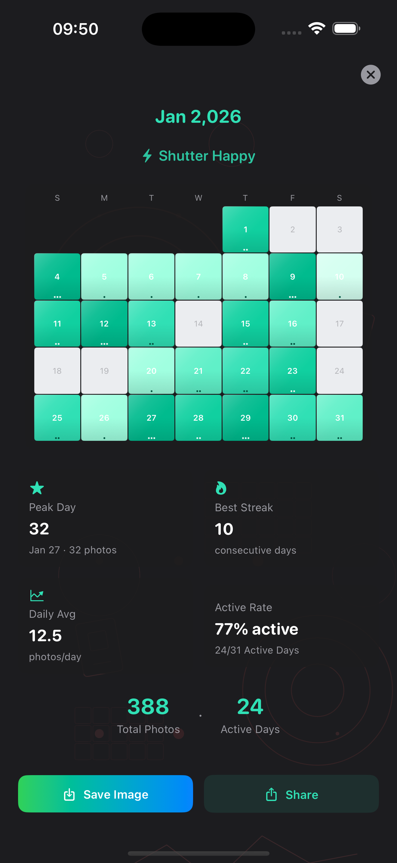 Monthly Report Card