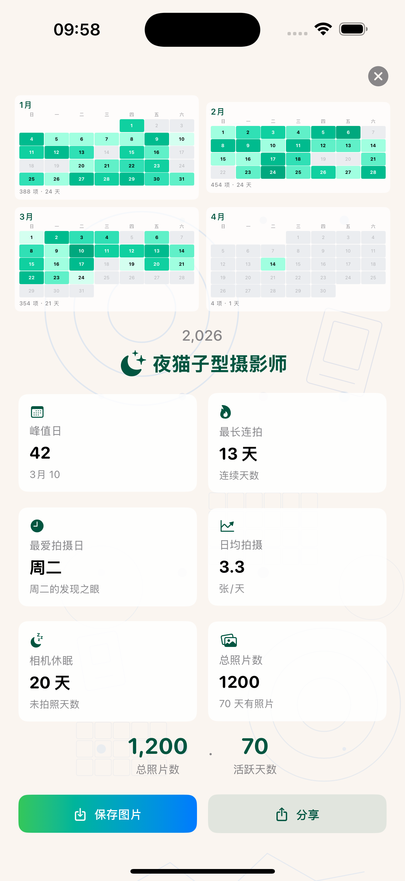 年度报告卡片