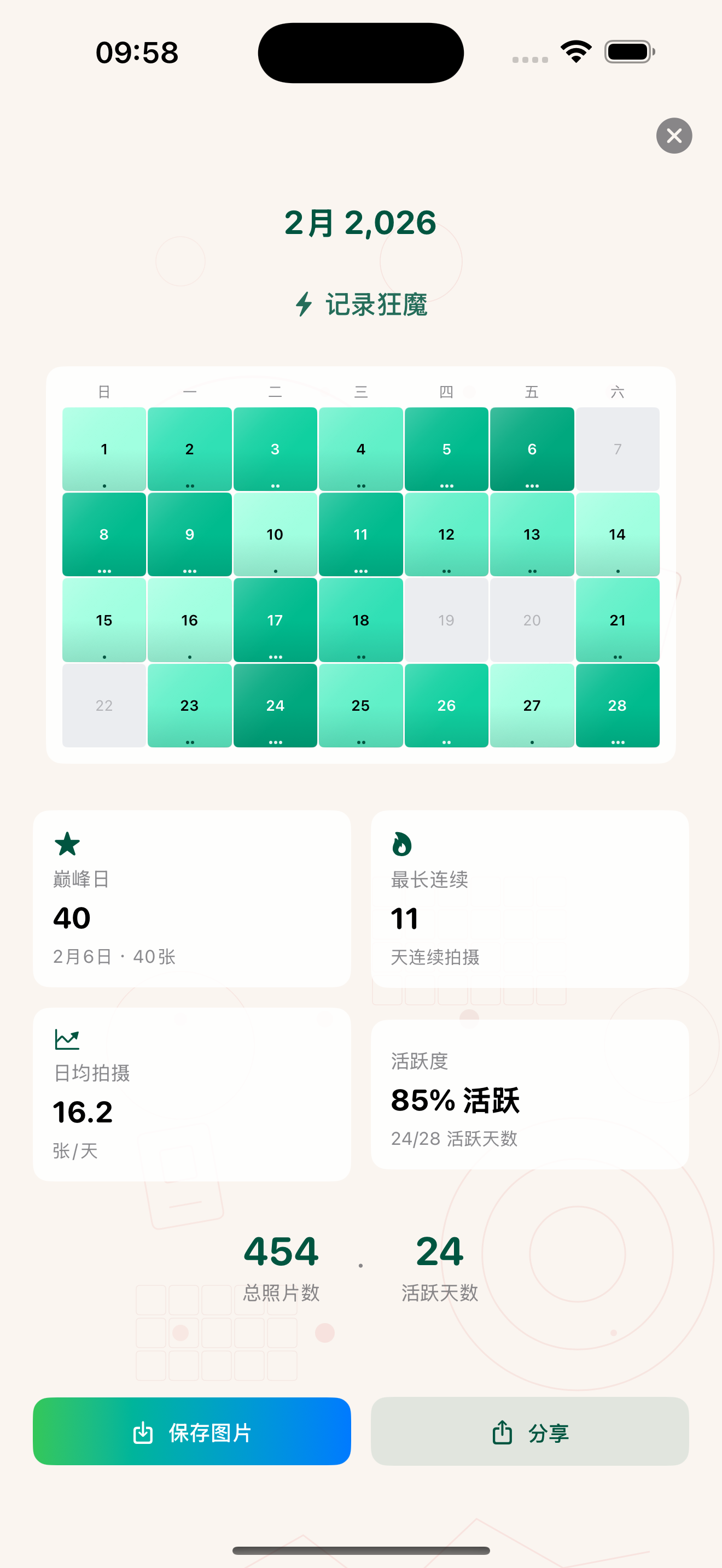 月度报告卡片