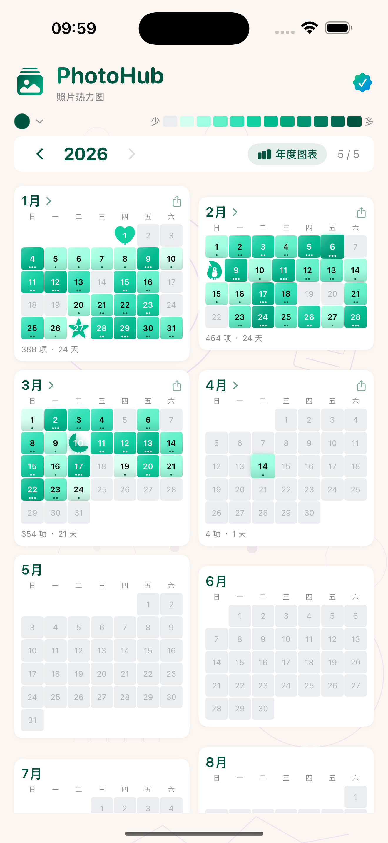 翡翠主题峰值动画